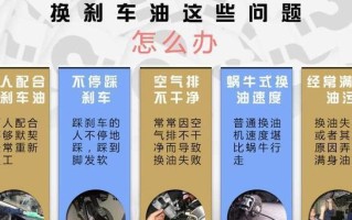 GL8刹车油更换时间及注意事项（保障行车安全）