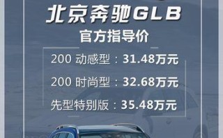 GLB200奔驰参数配置是什么？如何查看详细信息？