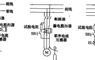 起亚左前转向灯信号电路断路的处理方法（解决起亚左前转向灯信号电路断路问题的实用技巧）