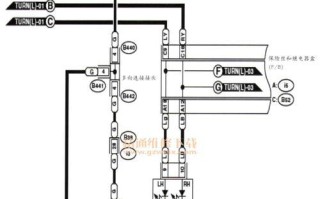 现代转向灯开关保险丝英文是什么？常见问题有哪些？