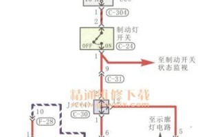 东南汽车转向灯继电器价格分析（揭秘东南汽车转向灯继电器的价格走势和选择技巧）