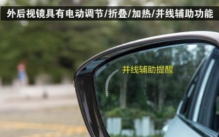 吉利远景换后视镜转向灯教程全集（从选购到安装）