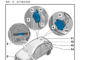 奥迪蜂鸣器无问题转向灯无声音的原因解析（分析奥迪蜂鸣器无声音和转向灯问题背后的原因及解决方法）