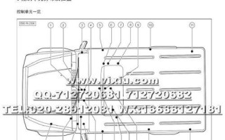 解析斯柯达转向灯控制线路图（了解斯柯达转向灯控制线路图）