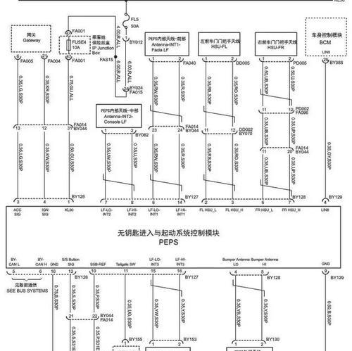 解析斯柯达转向灯控制线路图（了解斯柯达转向灯控制线路图）-第2张图片-好赞用车