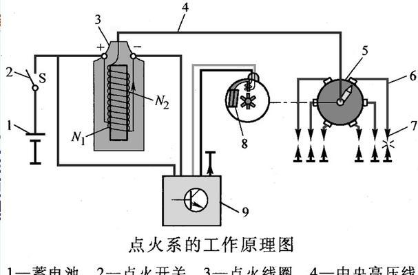 奔腾转向灯电路图详解（深入解析奔腾转向灯电路结构及工作原理）-第2张图片-好赞用车