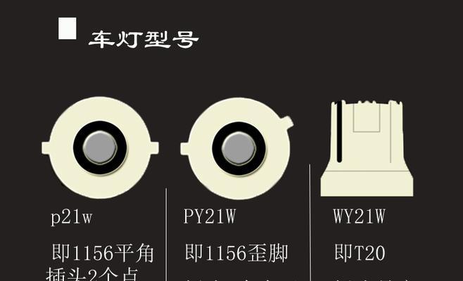 奥迪C6转向灯灯泡更换指南（快速）-第3张图片-好赞用车