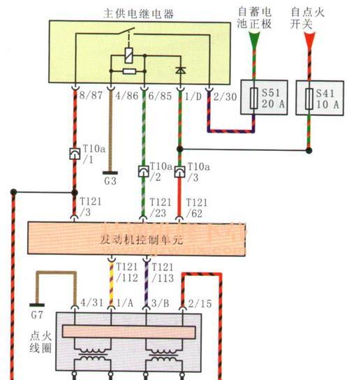 新大众转向灯续电器位置在哪里？如何更换？-第1张图片-好赞用车