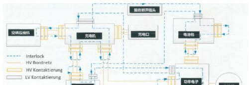 新能源车档位控制原理是什么？如何影响驾驶体验？-第1张图片-好赞用车